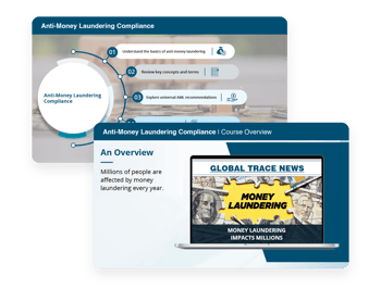 Anti-Money Laundering Compliance (FL)